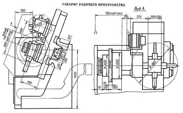 1П756ДФ321 Габаритні розміри робочого простору токарного верстата з ЧПУ